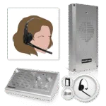 Avio Technologies Kit 2 single headset bundle including a headset icon graphic, a wall-mounted intercom speaker post, a master station console, mounting hardware, cabling, and a wireless headset.